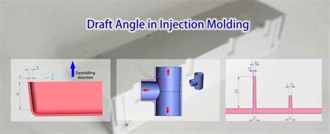 cnc machining draft angle mold|draft angle mold design.